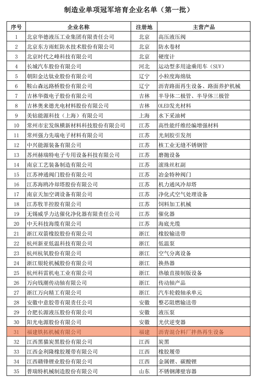 凤凰论坛资料中心